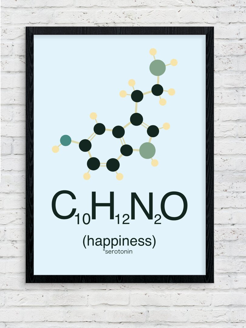 Happiness framed poster – Fourth Dimension Club